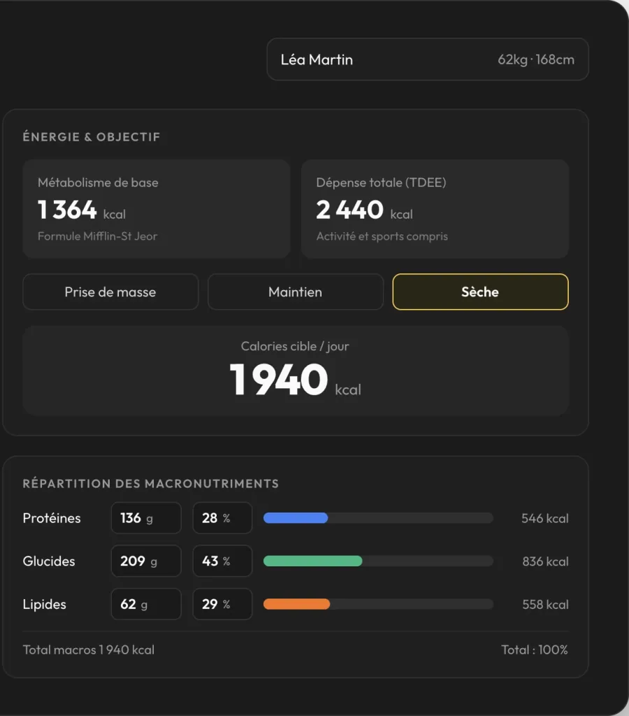 Calculateur nutritionnel côté coach : profil, sports, métabolisme de base, dépense totale et répartition des macros