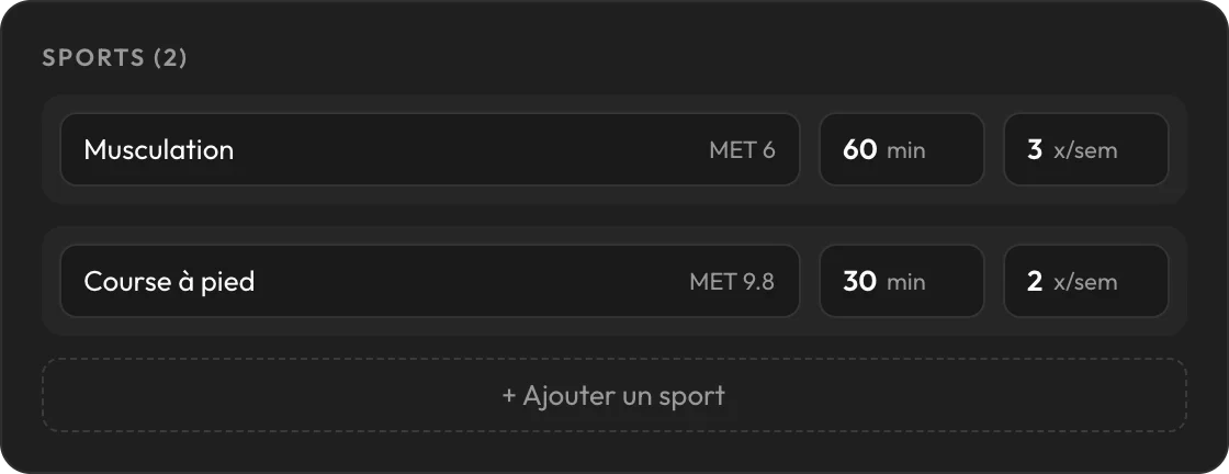Sports pratiqués par le client avec leur durée et leur fréquence