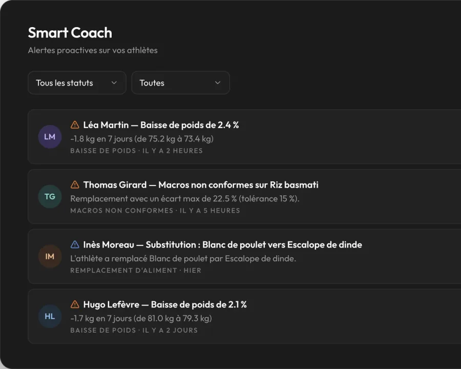 Liste des alertes Smart Coach : baisse de poids, macros non conformes et remplacements d'aliments