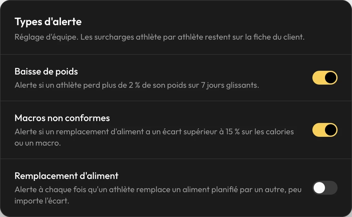 Réglages des types d'alerte Smart Coach